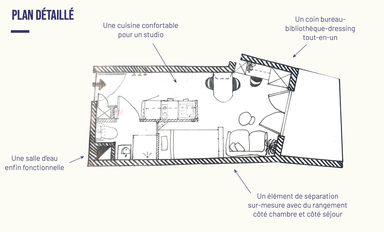 Plan studio Radieux Emma Beale